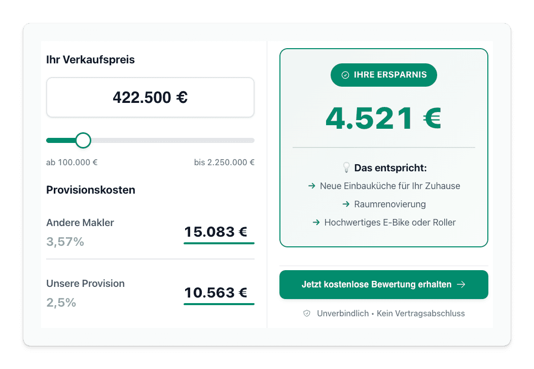 Provisionsrechner Widget